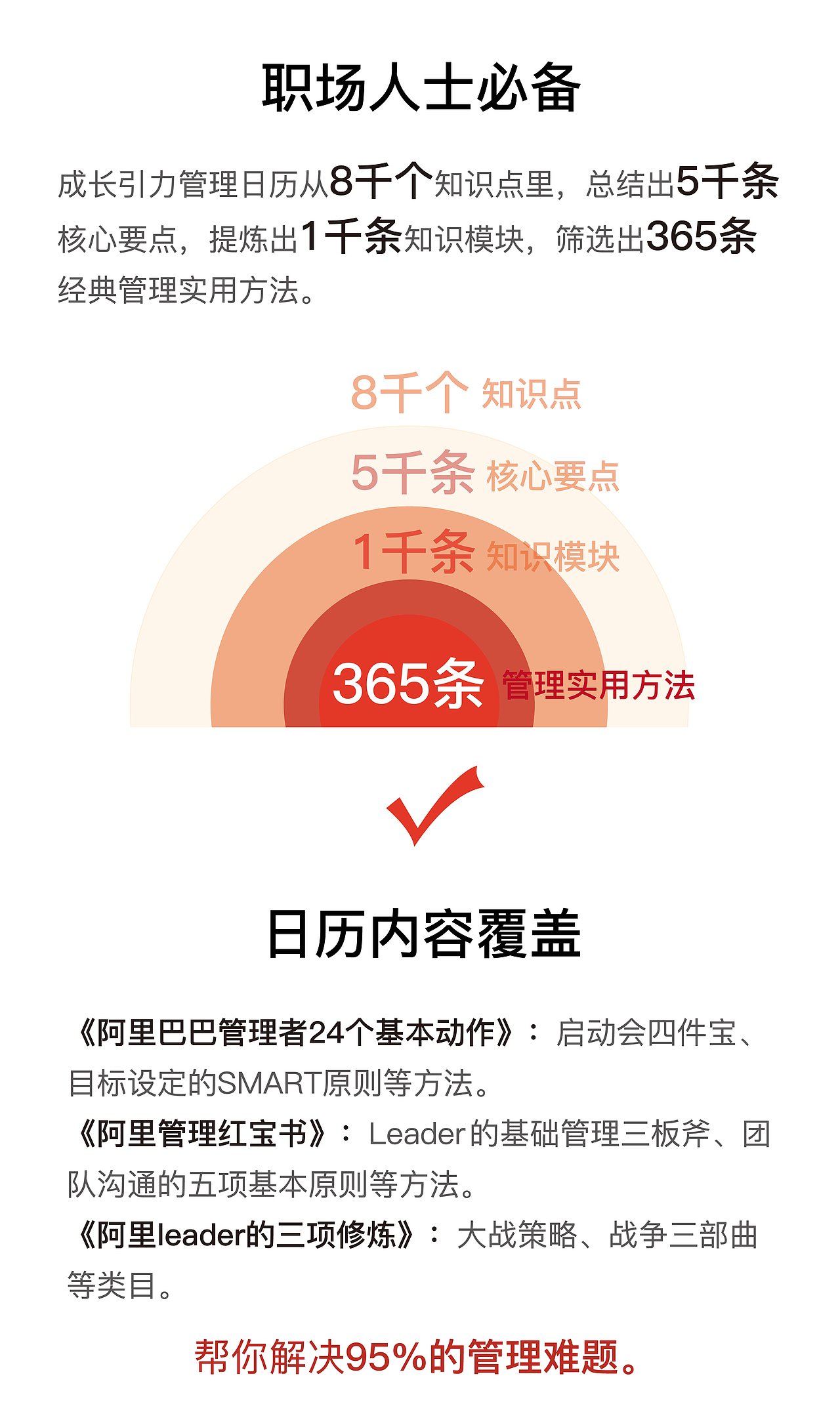 《管理者日历》（图ZMjM5NDQ2NDY0） - 品牌 - 站酷设计师百万妹妹原创素材 - 站酷ZCOOL