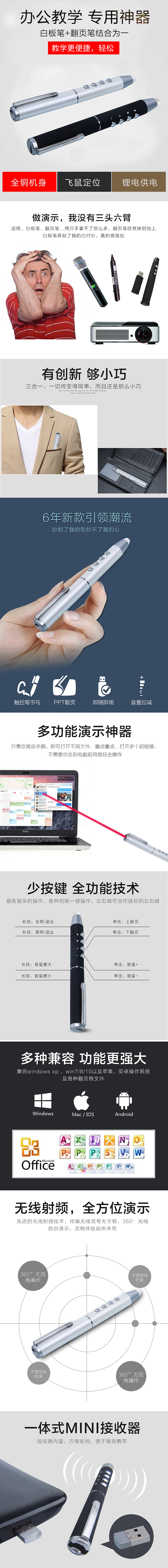 【思谨视觉】ppt笔详情页