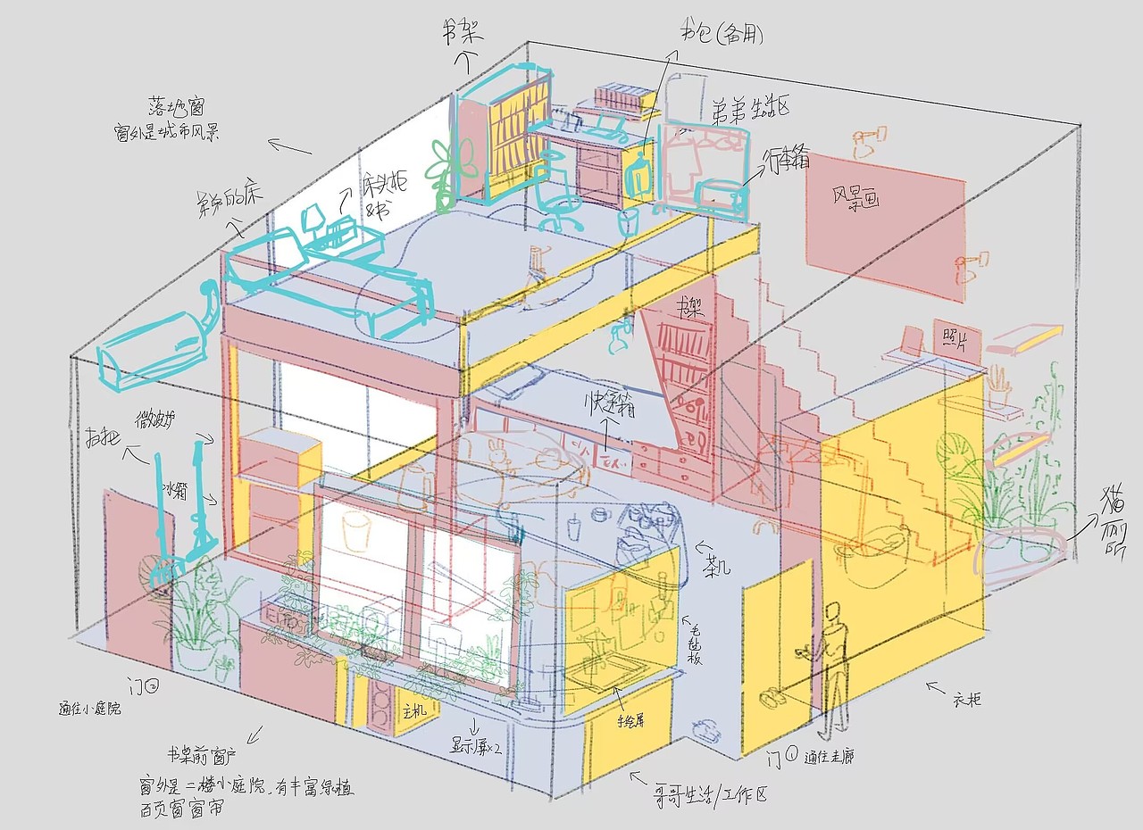 3D建模|EITO的工作间