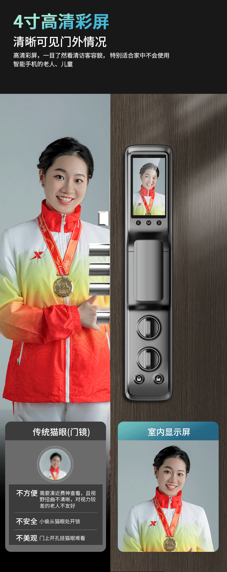 指纹锁详情设计 电商详情（图ZMzQzNzA0NTM2） - 电子产品 - 站酷设计师红勾品牌策划原创素材 - 站酷ZCOOL