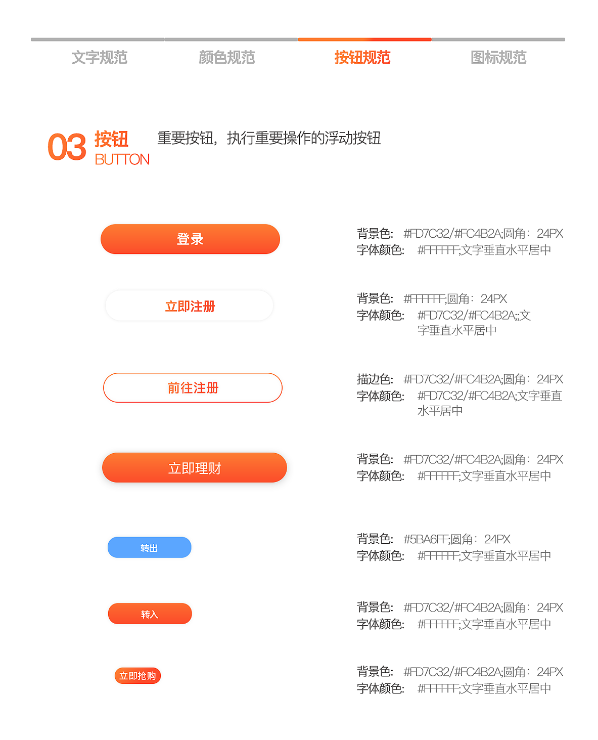 原创APP-方圆金融视觉规范设计（图ZMTIzNjIzODg0） - 其他UI - 站酷设计师Mr陈十二原创素材 - 站酷ZCOOL