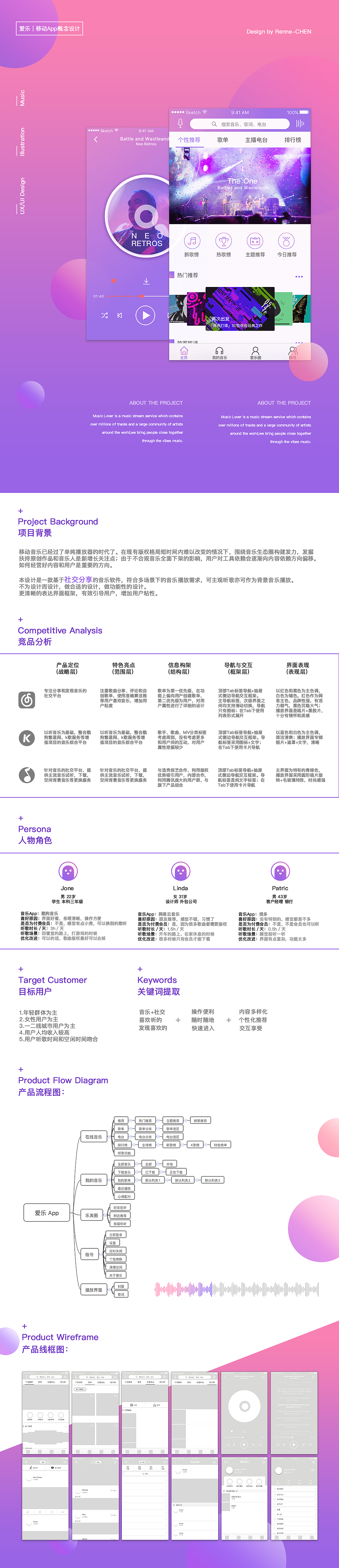 爱乐APP（图ZMTAxNzc3OTY0） - APP界面 - 站酷设计师胖达PandaCHEN原创素材 - 站酷ZCOOL