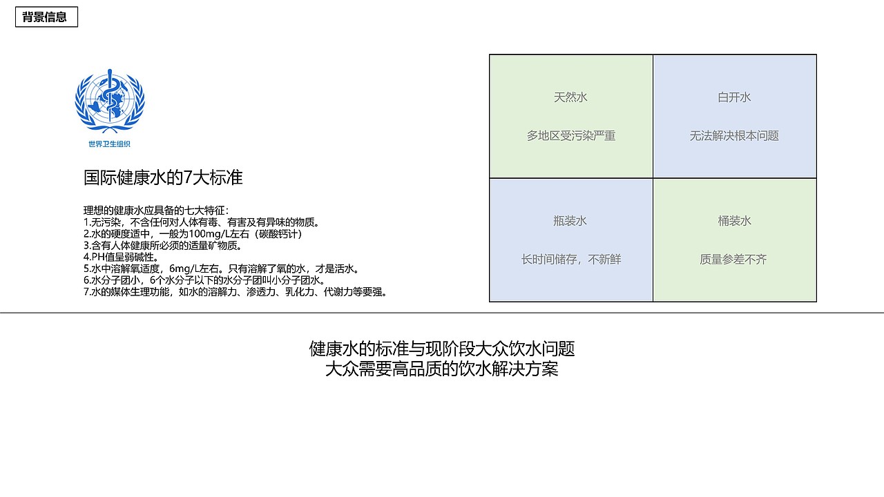 净水器行业分析与产品解决方案—嵌入式净水器（图ZMTk3OTQxNzM2） - 电子产品 - 站酷设计师OeDD原创素材 - 站酷ZCOOL