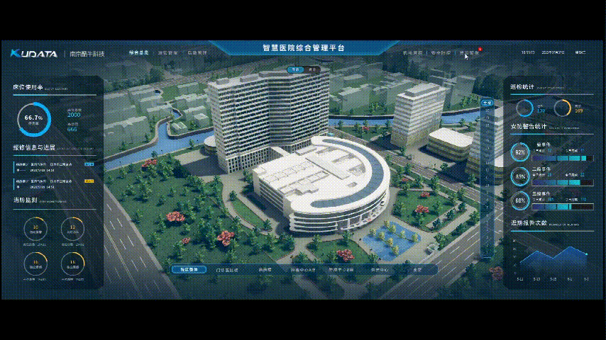 智慧楼宇 | 智慧医院可视化决策大屏（图ZMjE1NDkzNjUy） - 建筑/空间 - 站酷设计师KUDATA数据酷原创素材 - 站酷ZCOOL
