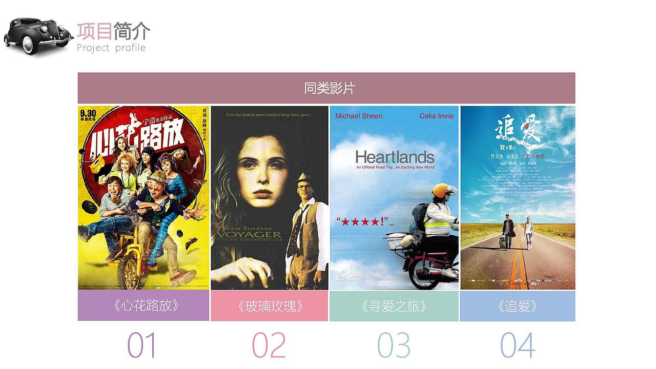 青春公路片 爱情 电影 失恋旅行ppt 主视觉 设计