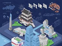 数据可视化