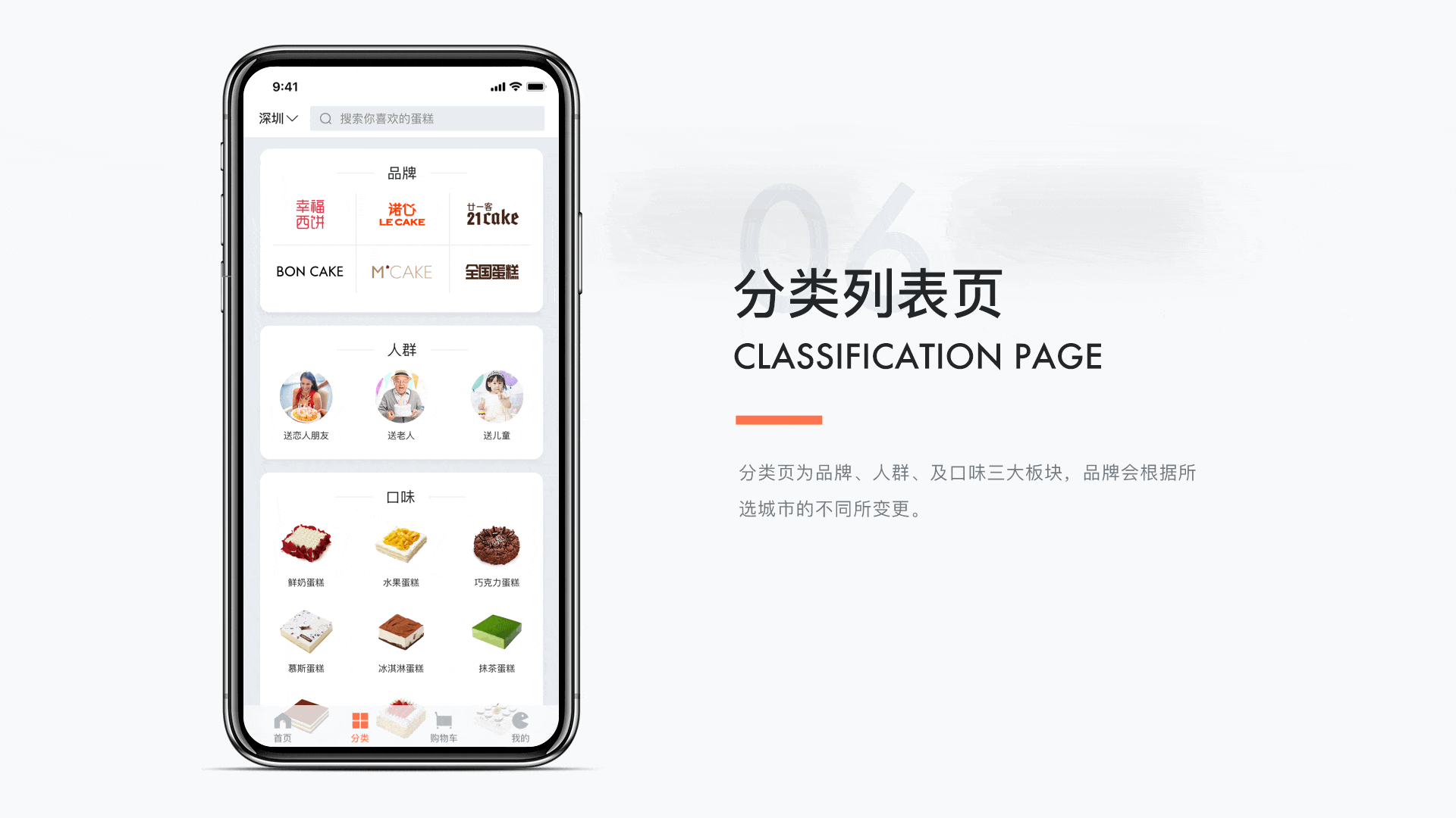 蛋糕来了（已上线项目）（图ZMTY4NDM5MDQw） - APP界面 - 站酷设计师罗三三吖原创素材 - 站酷ZCOOL