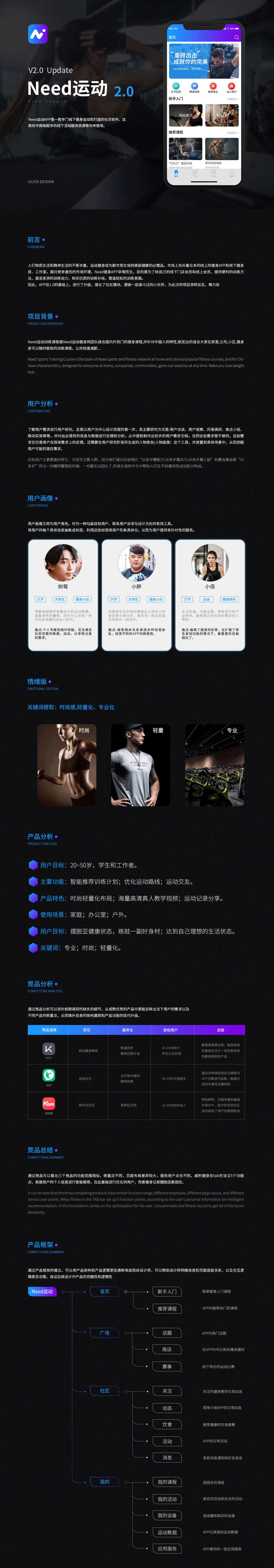 Need健身APP2.0（图ZMjM4MzkxMjQ0） - APP界面 - 站酷设计师故事从未开始原创素材 - 站酷ZCOOL