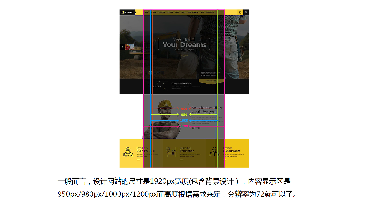 网页设计中应该注意什么?(排版布局)