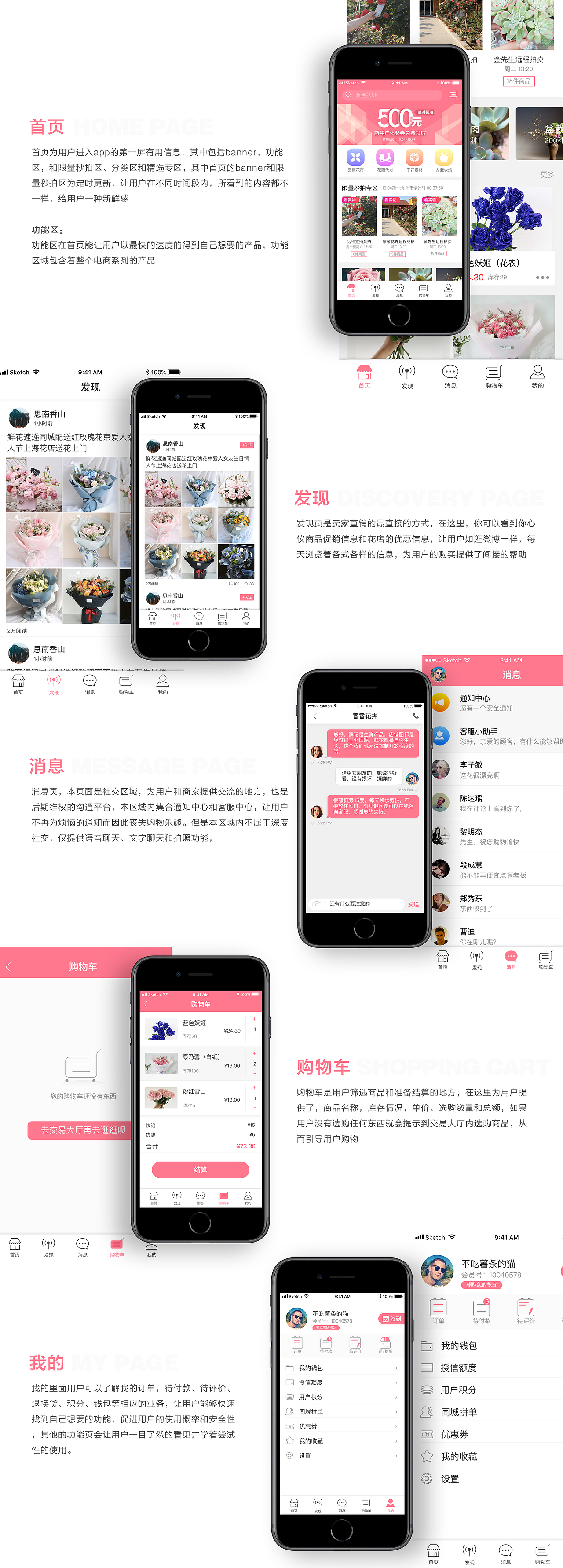 《逛花市》UI界面设计