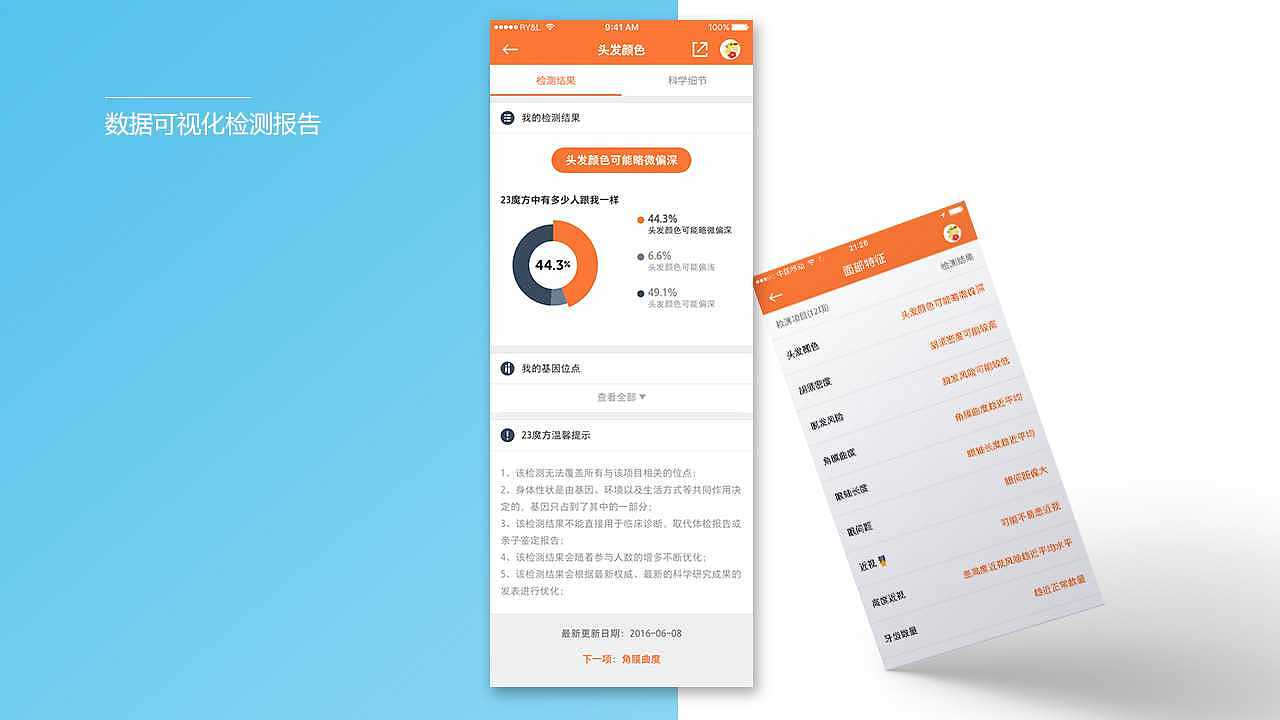 UI作品（图ZODIwMjU3MDQ=） - APP界面 - 站酷设计师奋斗只为未来原创素材 - 站酷ZCOOL