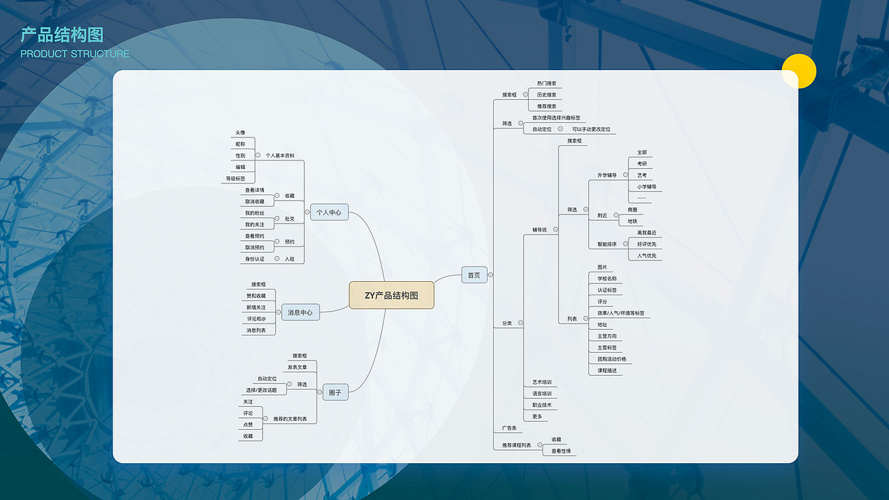 房杰的UI设计作品集2020（图ZMjA0NDgyOTA0） - APP界面 - 站酷设计师fj莫言一笑原创素材 - 站酷ZCOOL