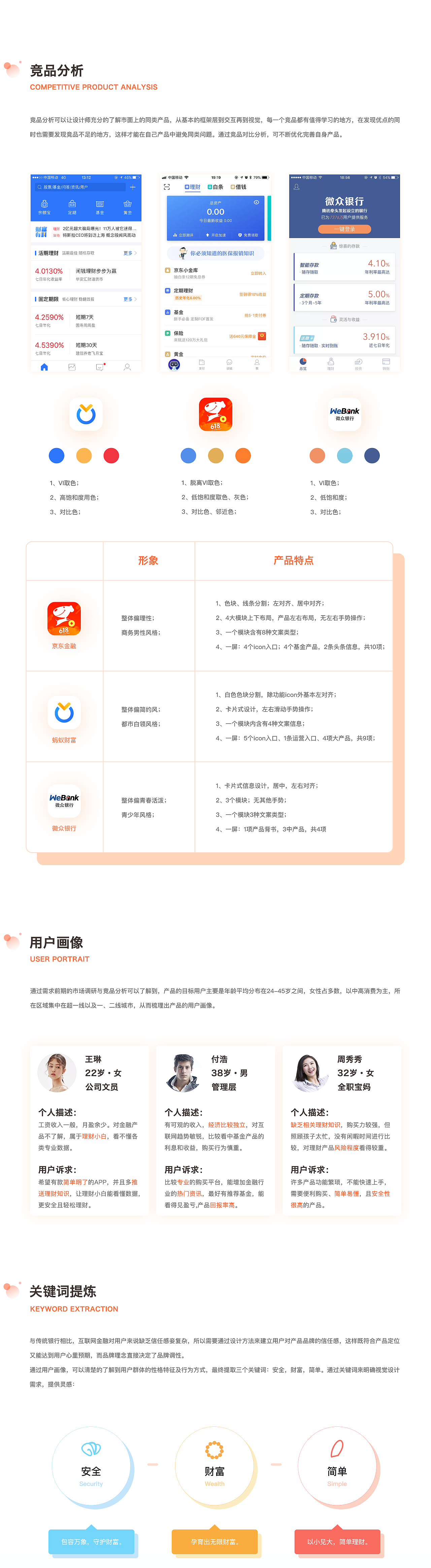 「米贝金融」移动端设计1.0-APP DESIGN（图ZMTI1ODE5Mjk2） - APP界面 - 站酷设计师假装听不见原创素材 - 站酷ZCOOL