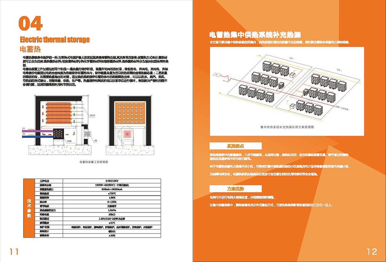 供暖画册（图ZMTUxNTAwMDQ0） - 书籍/画册 - 站酷设计师鹿赋工原创素材 - 站酷ZCOOL