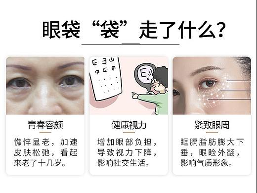 祛眼袋落地页