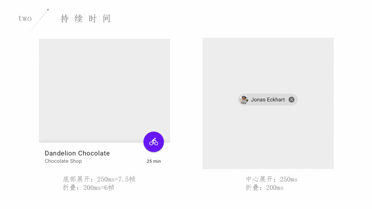 动效设计原则归纳提炼（图ZMjI2NDcxNTky） - 动效设计 - 站酷设计师啊啊咿咿呀呀原创素材 - 站酷ZCOOL