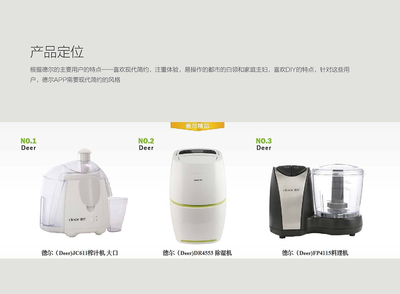 ui设计（图ZMTA2NDg0MDQ=） - 主题/皮肤 - 站酷设计师危兵濒危原创素材 - 站酷ZCOOL