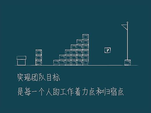 公司文化照片墙