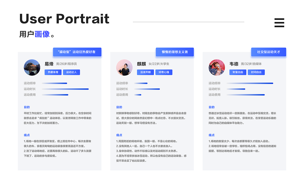 黑龙冰刀服务设计方案