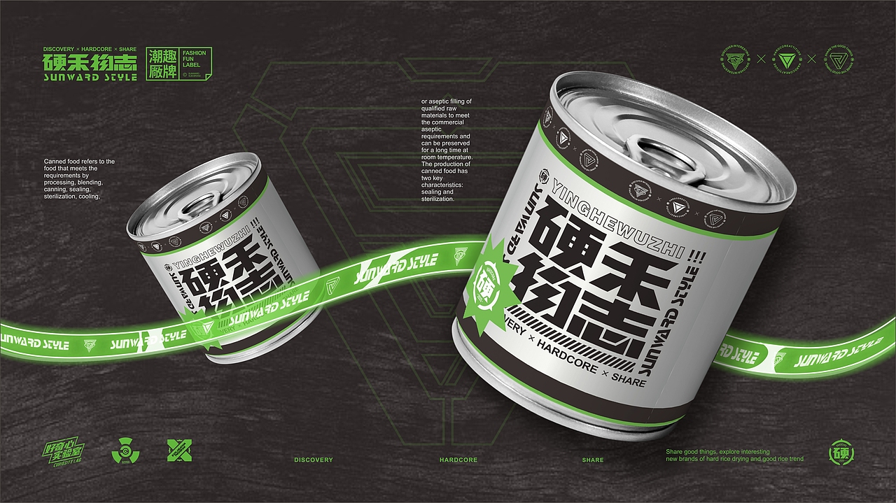 硬禾物志 品牌全案设计---善禾#穿衣研究所#（图ZMjg2NTgzNTE2） - 品牌 - 站酷设计师善禾穿衣研究所原创素材 - 站酷ZCOOL