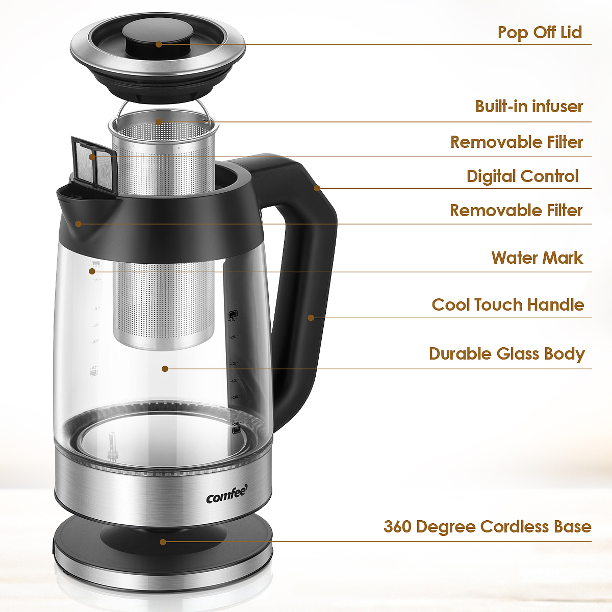 美的集团-生活电器海外电商系列（图ZMTA3MDA0MTg0） - 海报 - 站酷设计师VECO廖原创素材 - 站酷ZCOOL