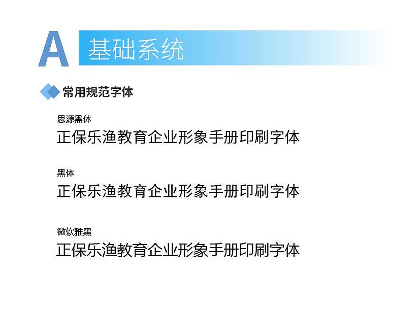 正保乐渔VI手册