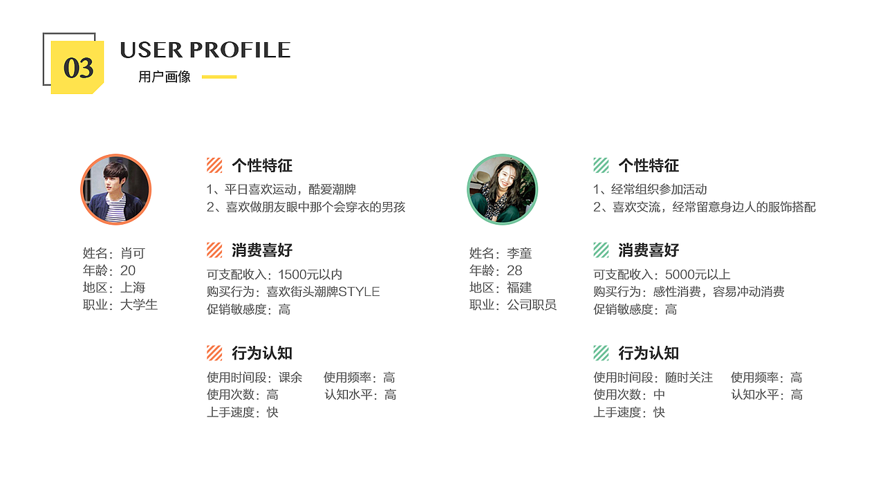 Becoming | 时尚穿搭APP