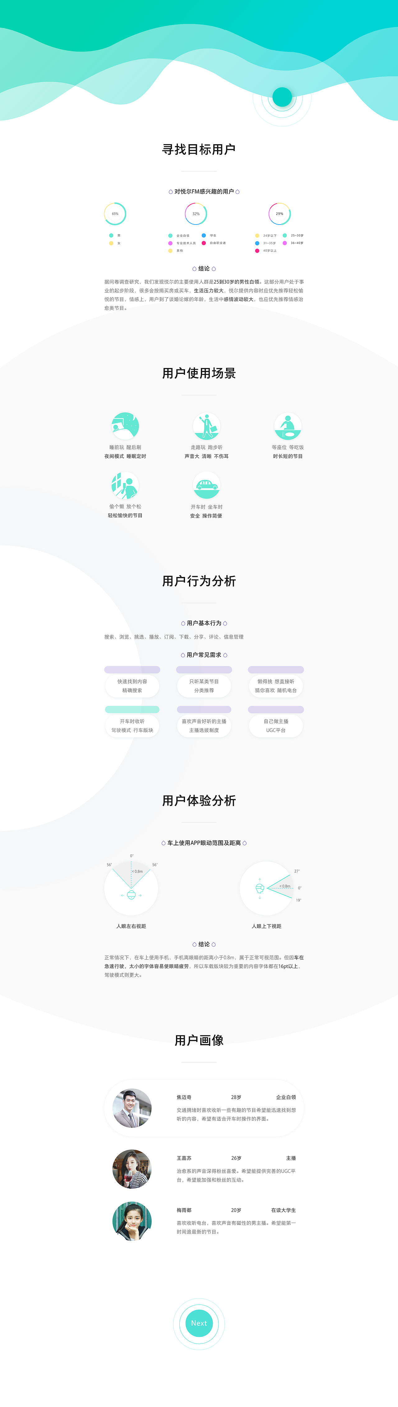 作品集（图ZOTg1OTI2MjQ=） - APP界面 - 站酷设计师暂时不取原创素材 - 站酷ZCOOL