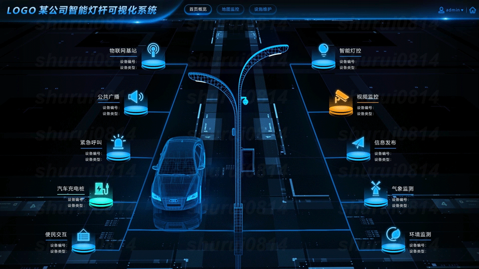 B端可视化作品合集 第一季