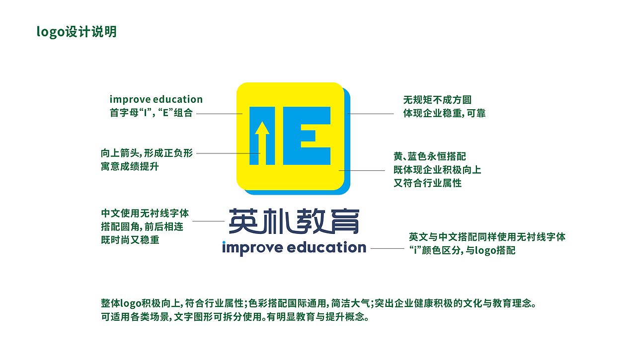 英语教育logo设计