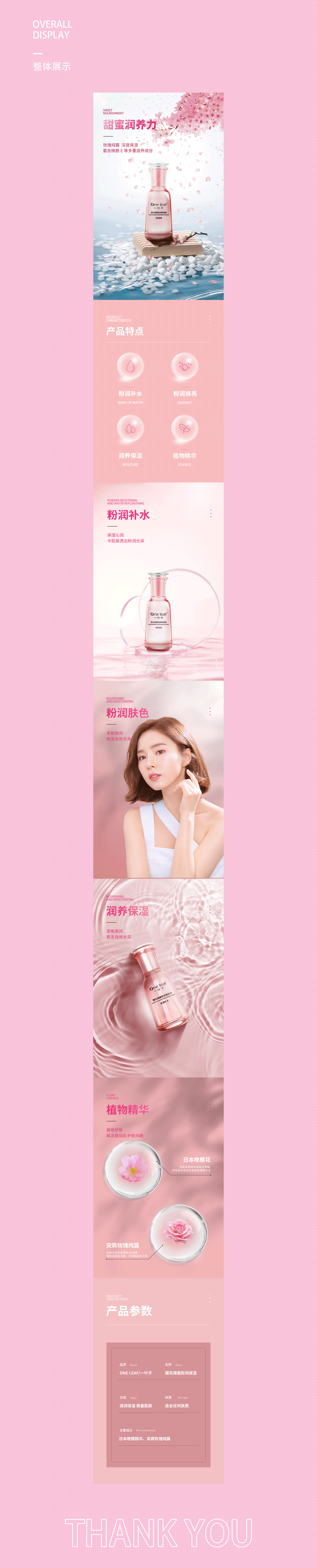 详情页X3（图ZMjk1MTc3MjM2） - 电商 - 站酷设计师孤余原创素材 - 站酷ZCOOL