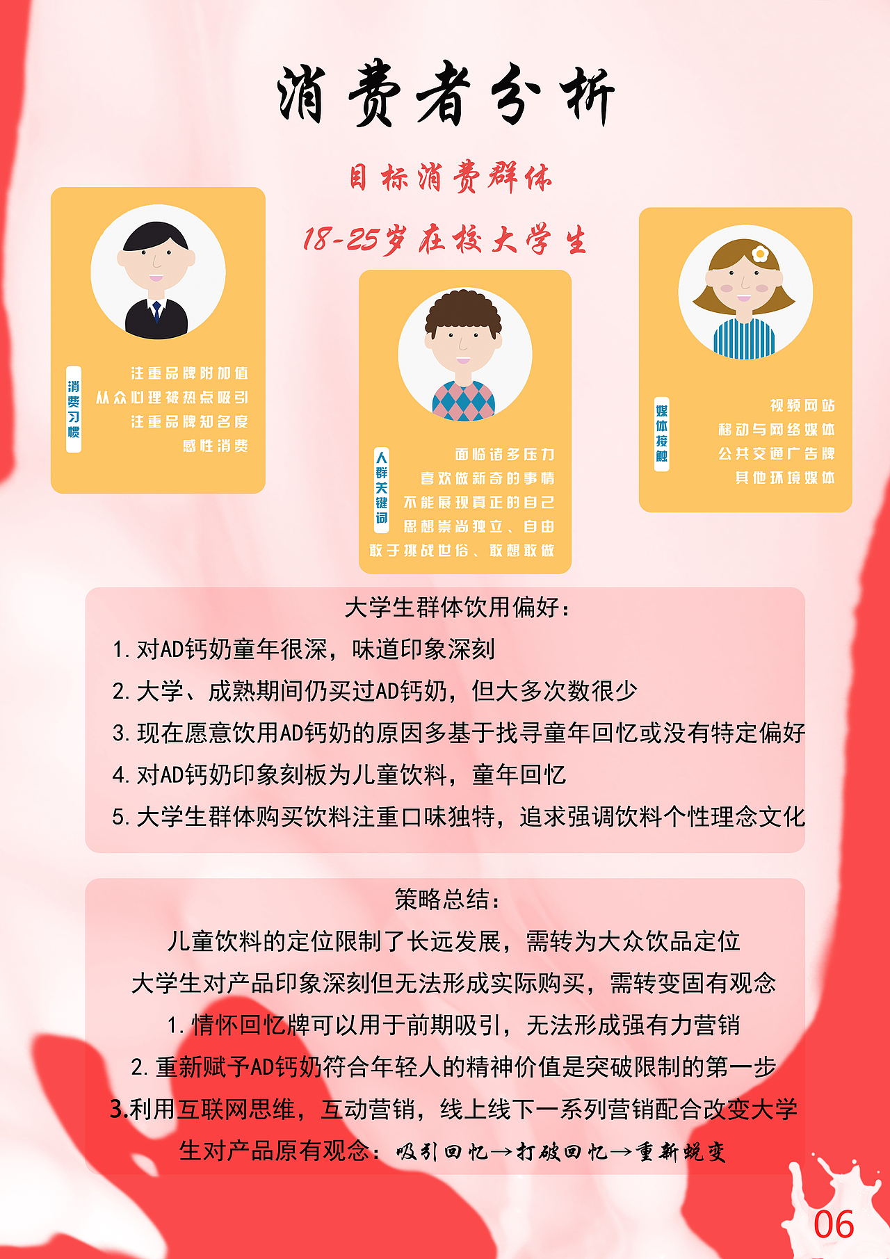 娃哈哈策划案（图ZMTE2MDMwOTY4） - 文案/策划 - 站酷设计师大梦Yeah原创素材 - 站酷ZCOOL