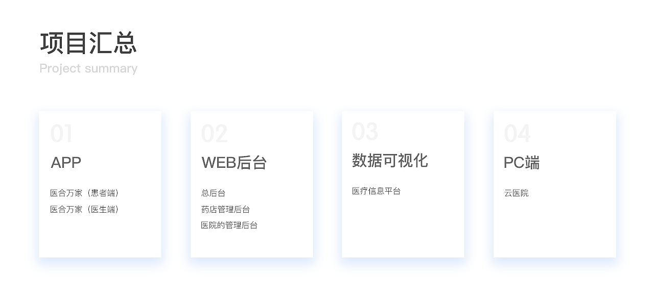 医合万家——全国医疗信息统一平台（图ZMTg4NjIzNTI4） - 软件界面 - 站酷设计师白筱沐原创素材 - 站酷ZCOOL