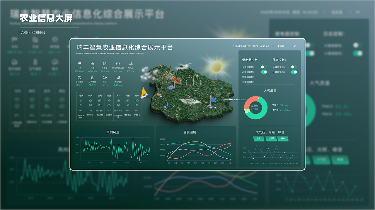 2020-2022个人作品集