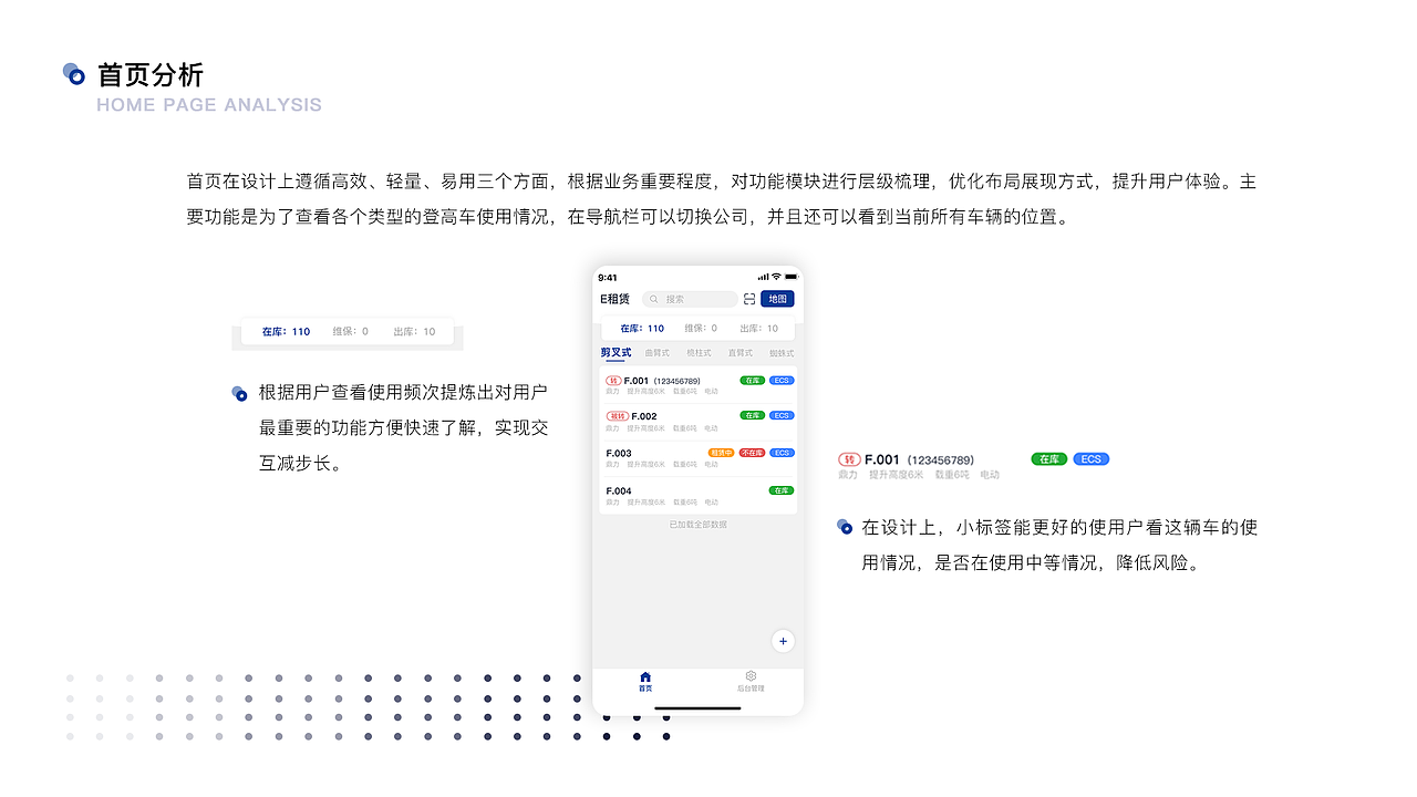 EGS登高车管理系统（图ZMjU5ODkzNDQw） - 软件界面 - 站酷设计师JOANNASEN原创素材 - 站酷ZCOOL