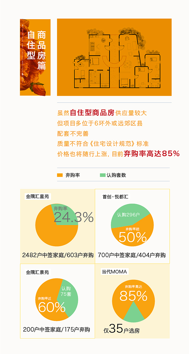 微信稿（图ZMjUyMzUzNjQ=） - 宣传物料 - 站酷设计师sunf514原创素材 - 站酷ZCOOL