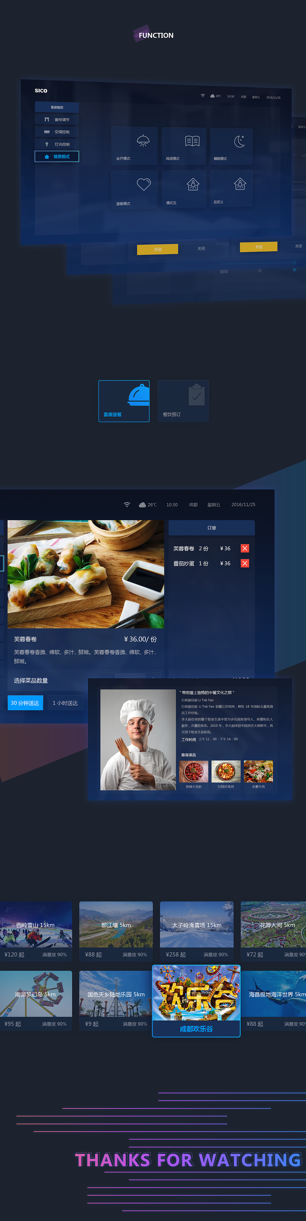 Smart Hotel - TV（图ZNjkxNTQxMTY=） - APP界面 - 站酷设计师aaasura原创素材 - 站酷ZCOOL