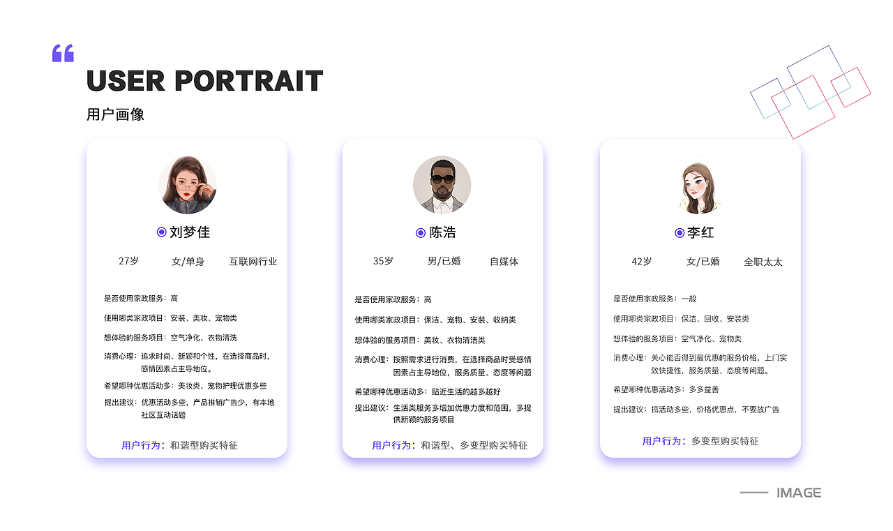 人人家政 | APP界面改版升级（图ZMjkxNTIzNzAw） - APP界面 - 站酷设计师是你的小鹤原创素材 - 站酷ZCOOL