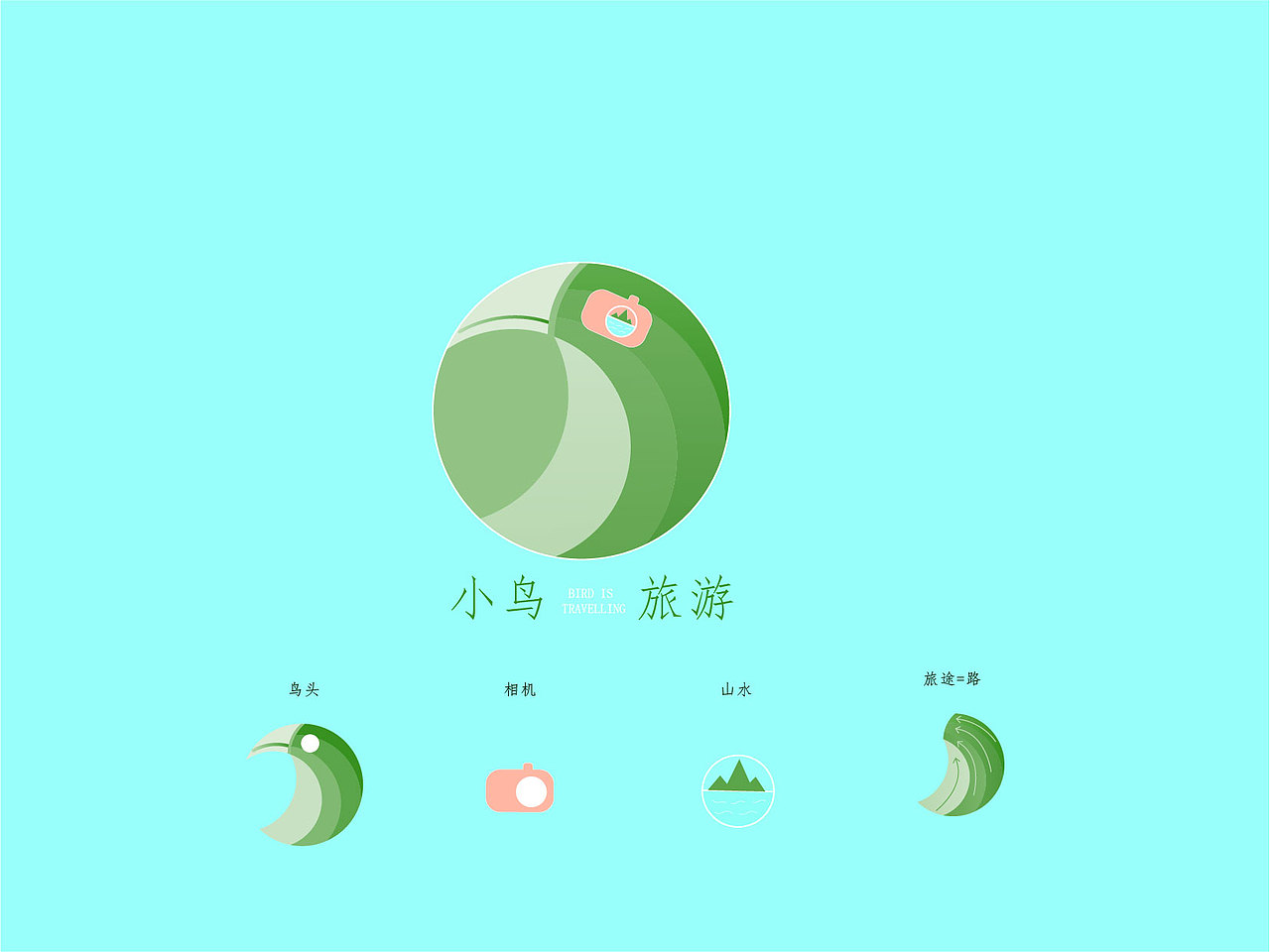小鸟旅游原创logo(图ZMTExMzY2NjU2) - Logo - 站酷设计师Alaiyin的设计站原创素材 - 站酷ZCOOL