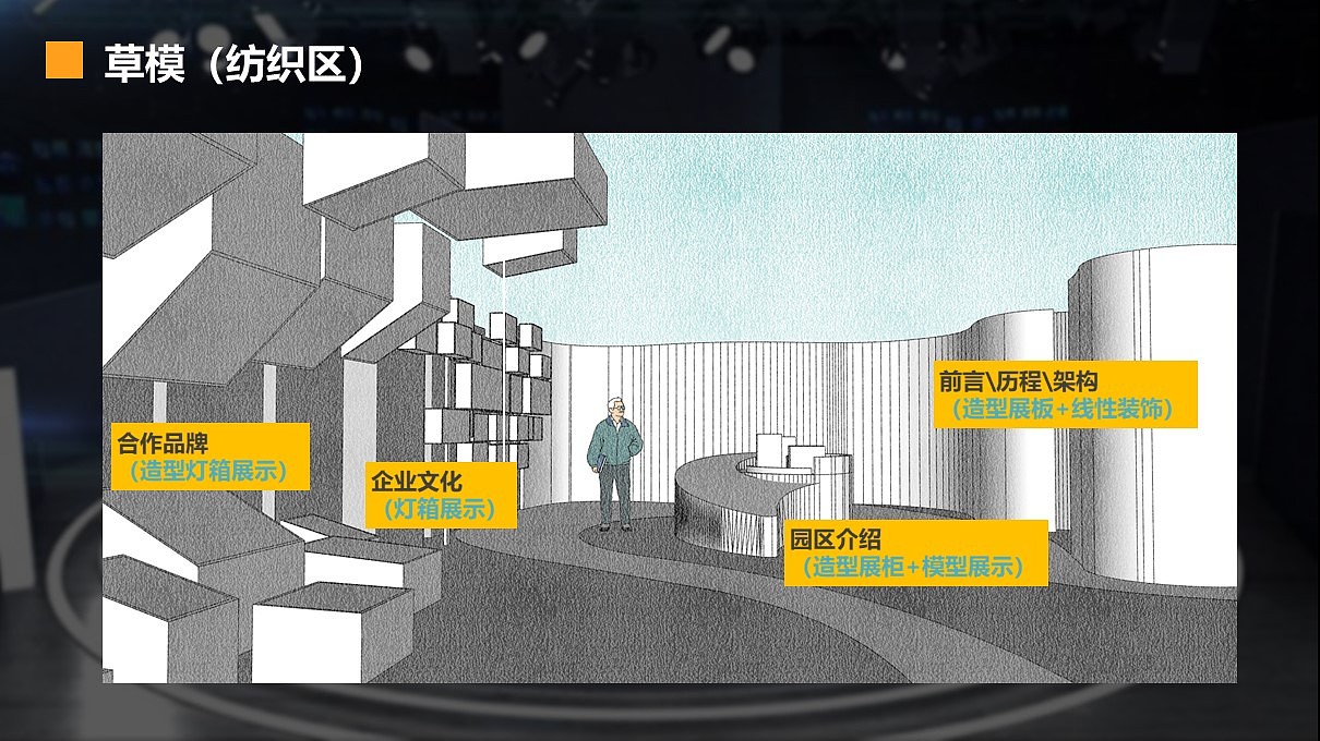 广东东成立亿集团 纺织及房地产项目展厅设计（概念）