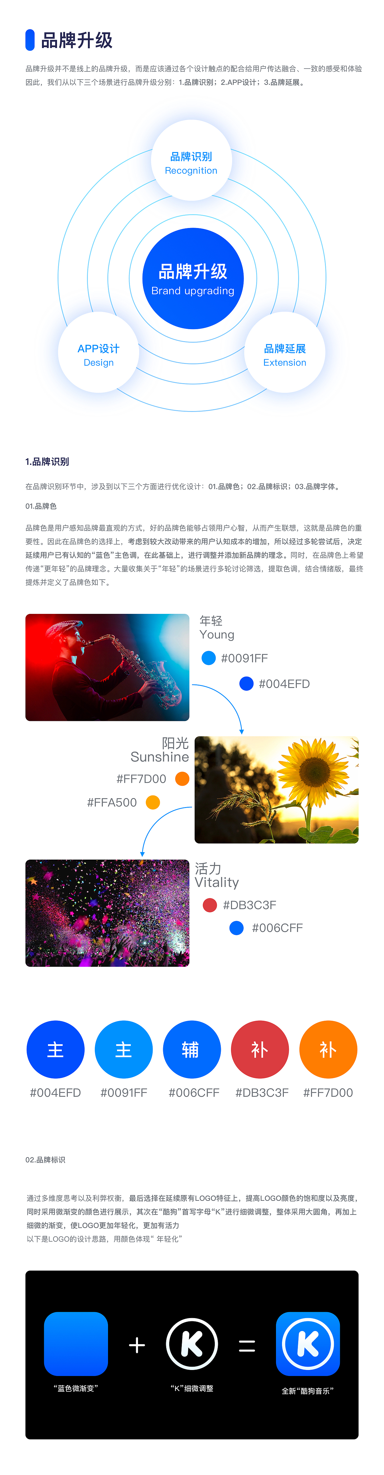 用户体验下的《酷狗音乐》- 科学改版