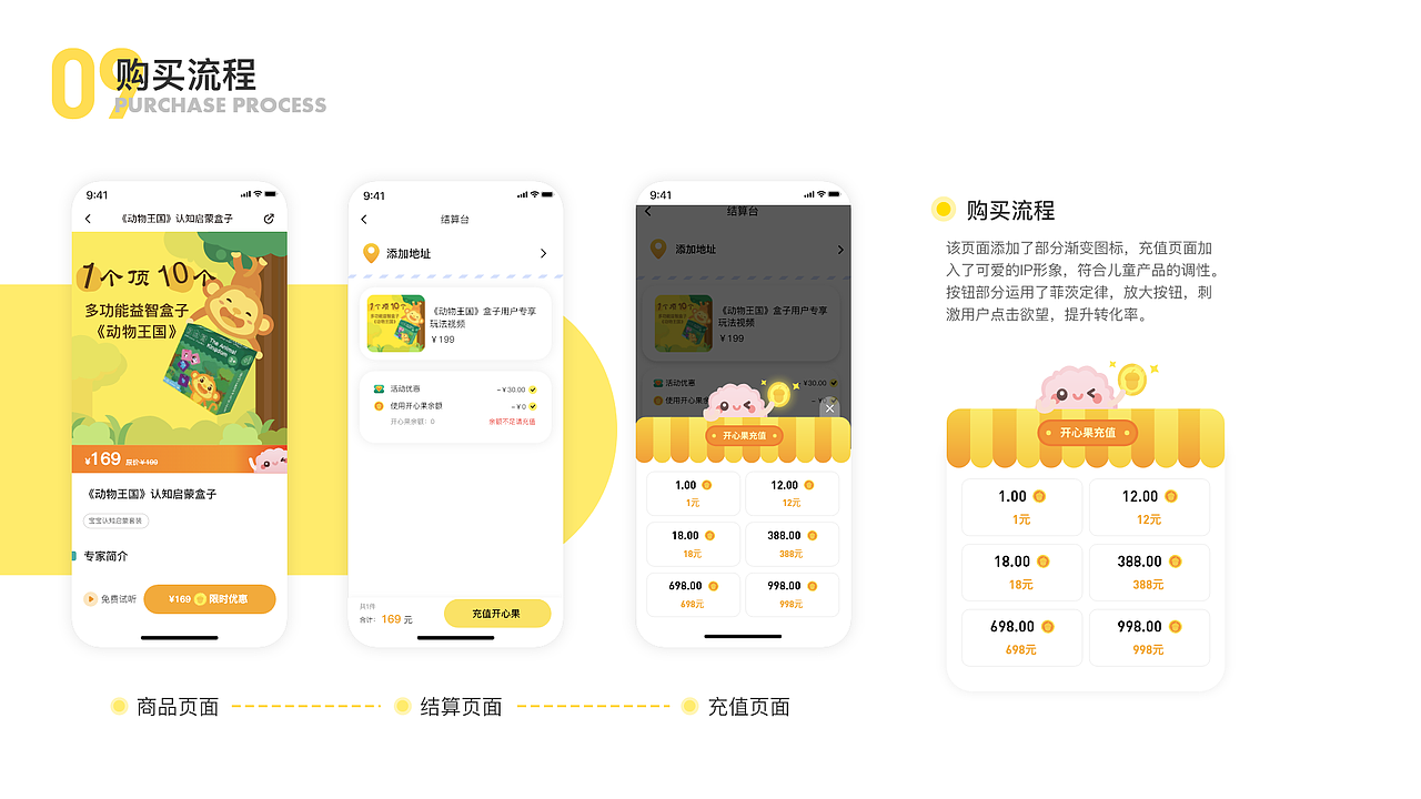 UI作品集（图ZMjg0MzM1MDM2） - APP界面 - 站酷设计师空空空空罐头原创素材 - 站酷ZCOOL