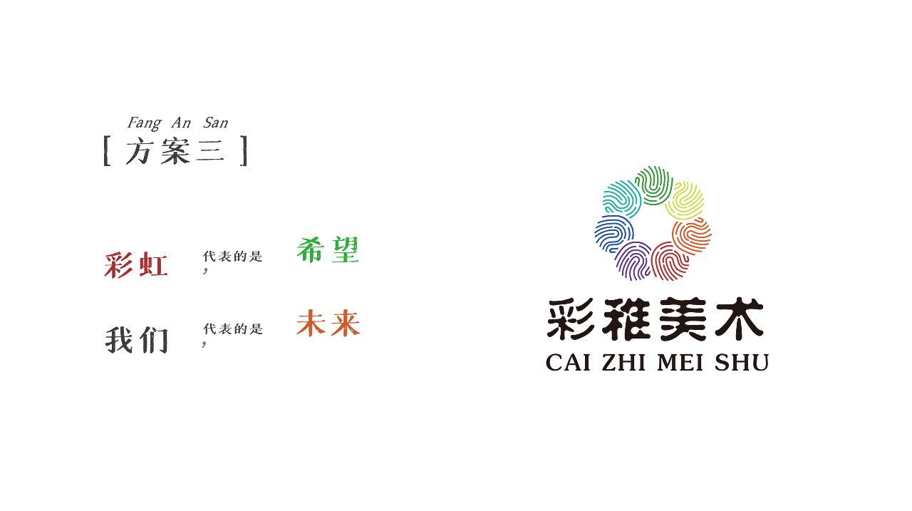 美术教育logo提案