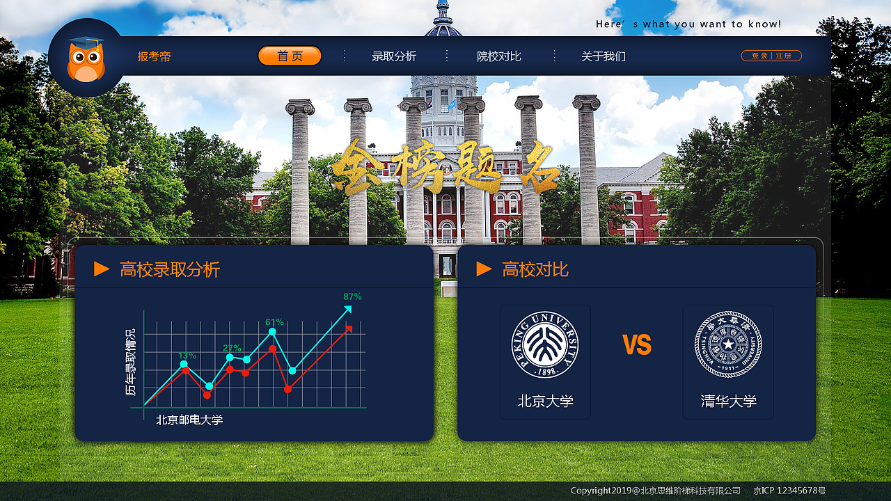 报考帝（图ZMTcxMzU1NDA4） - 企业官网 - 站酷设计师是蕾蕾酱吖原创素材 - 站酷ZCOOL