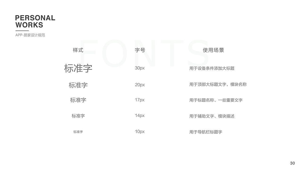 app项目（图ZMjU0NjI1ODMy） - APP界面 - 站酷设计师Tony黄艺强原创素材 - 站酷ZCOOL