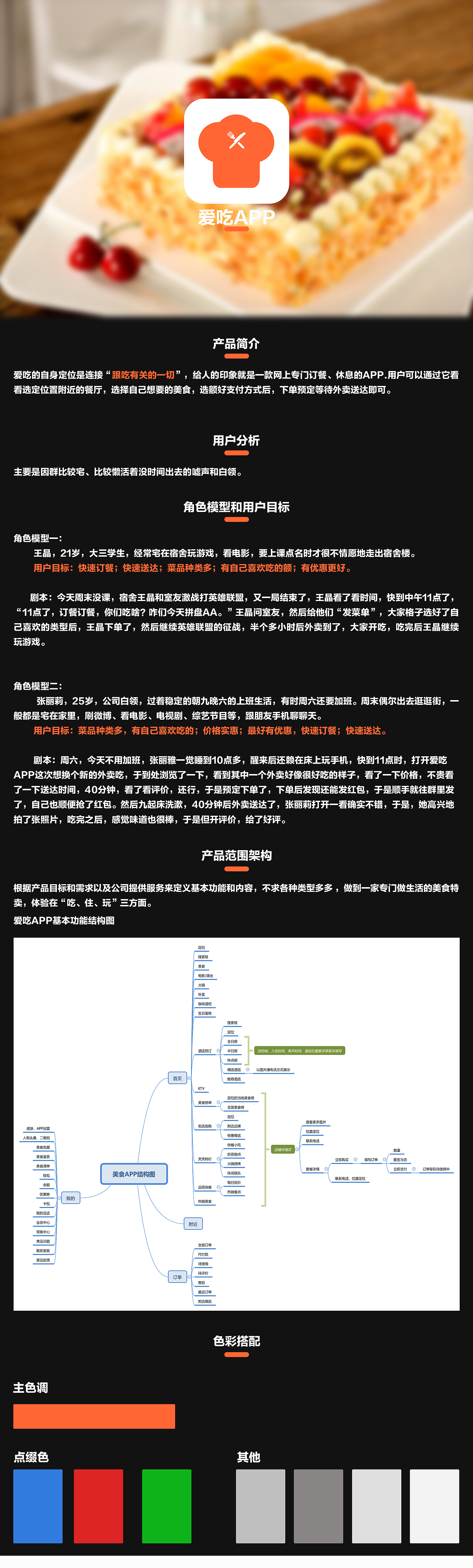 美食APP（图ZMTE2NTU0ODcy） - APP界面 - 站酷设计师Sabaku_no_Gaara原创素材 - 站酷ZCOOL