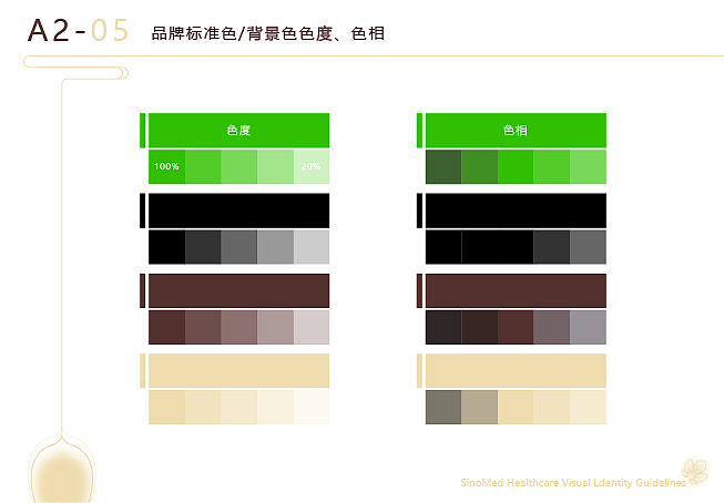 国药健康VIS设计（图ZMTc3NjA5NzY4） - 品牌 - 站酷设计师一匹病马原创素材 - 站酷ZCOOL