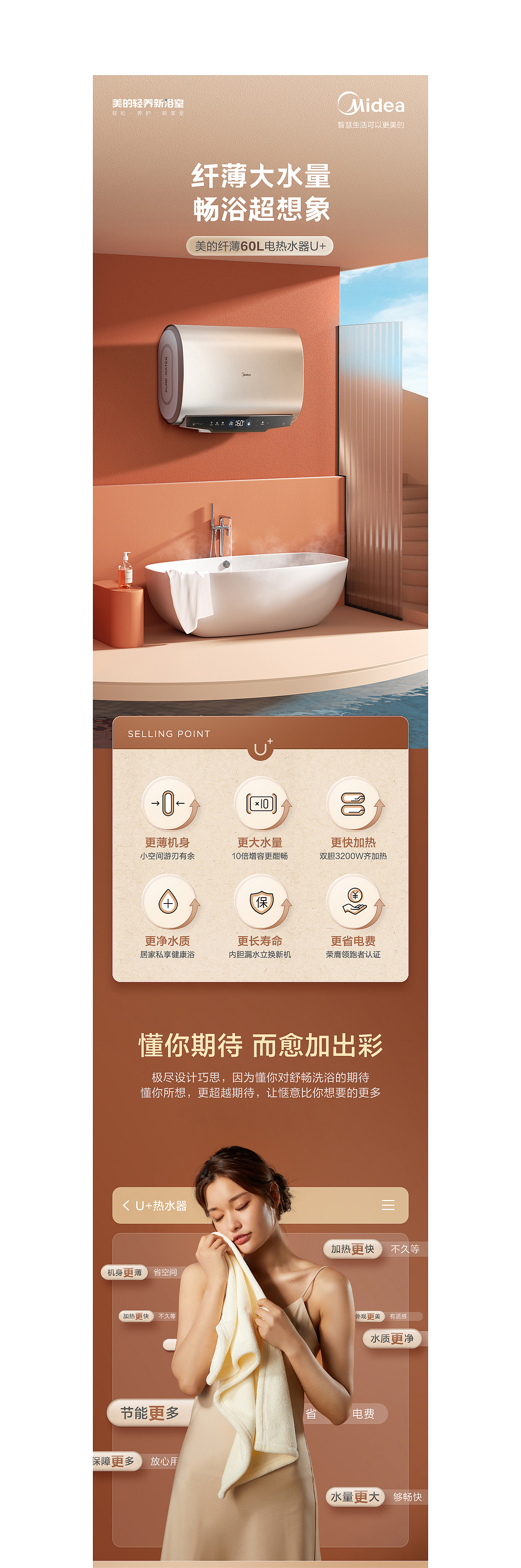 美的热水器（图ZMzExMTg4MTEy） - 电商 - 站酷设计师CBIRD0114原创素材 - 站酷ZCOOL