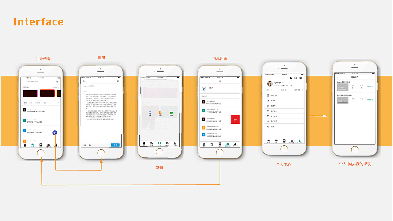 Designy 设区（图ZMTQ2MDAzNzgw） - APP界面 - 站酷设计师瓦肯七原创素材 - 站酷ZCOOL
