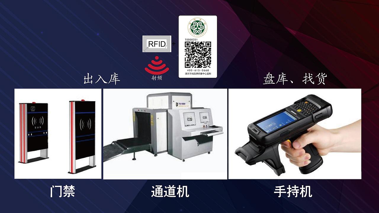 RONGFANZI绒贩子羊绒产业升级项目发布会PPT
